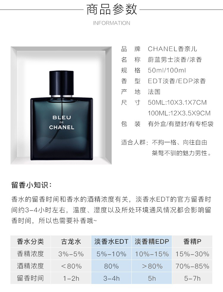 商品Chanel|Chanel 香奈儿 蔚蓝 100ML 3145891074604｜包邮【香港直发】EDT 香调：木质花香,价格¥1131,第4张图片详细描述
