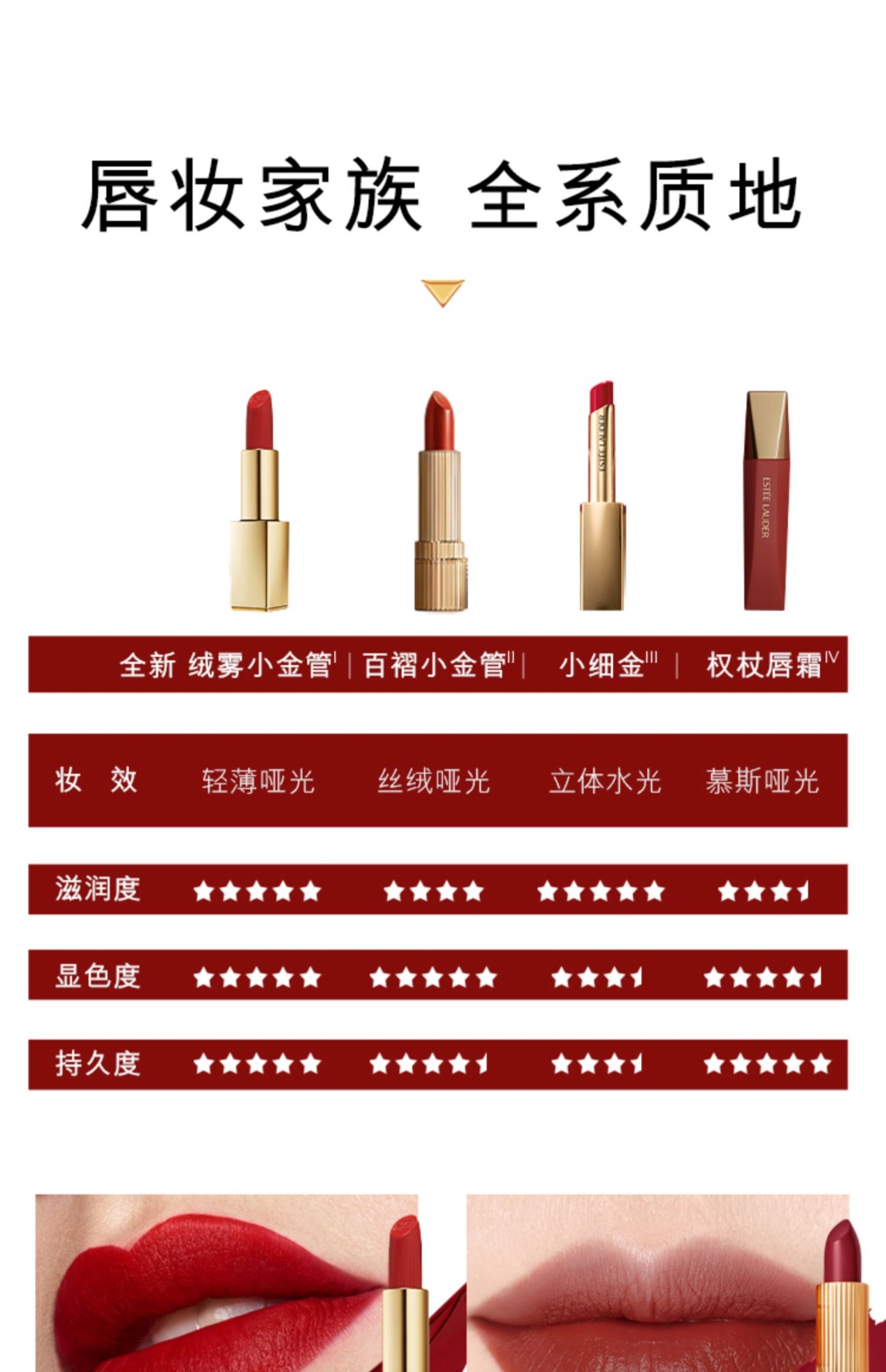 商品Estée Lauder|雅诗兰黛 绝色由我绒雾小金管唇膏口红 3.5g 绒雾质地 丝滑哑光,价格¥328,第20张图片详细描述