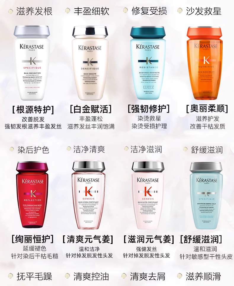 商品[国内直发] Kérastase|KERASTASE洗发护发 精油中样集锦/黑钻鱼子酱菁纯耀光新双重丰盈赋源旅行装80ml,价格¥64,第3张图片详细描述