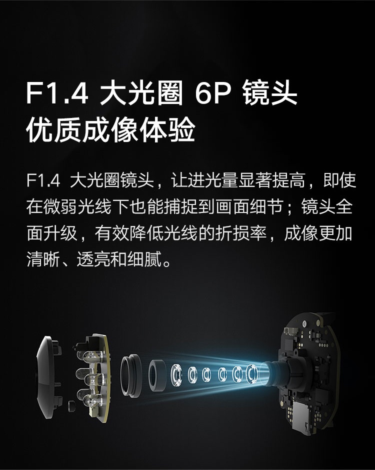 商品[国内直发] XIAOMI|小米智能摄像机云台版pro 家用监控器摄像头 手机查看 2K超清 AI智能 看家 360°全景 MI,价格¥317,第4张图片详细描述