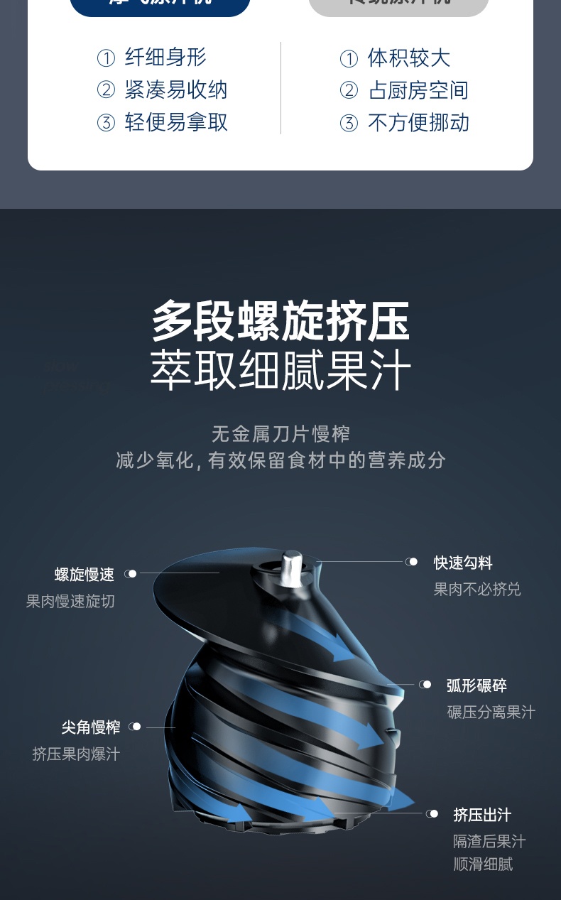 商品[国内直发] Morphy Richards|小型原汁机汁渣分离榨汁机MR9901迷你便携式家用多功能果汁机,价格¥317,第14张图片详细描述