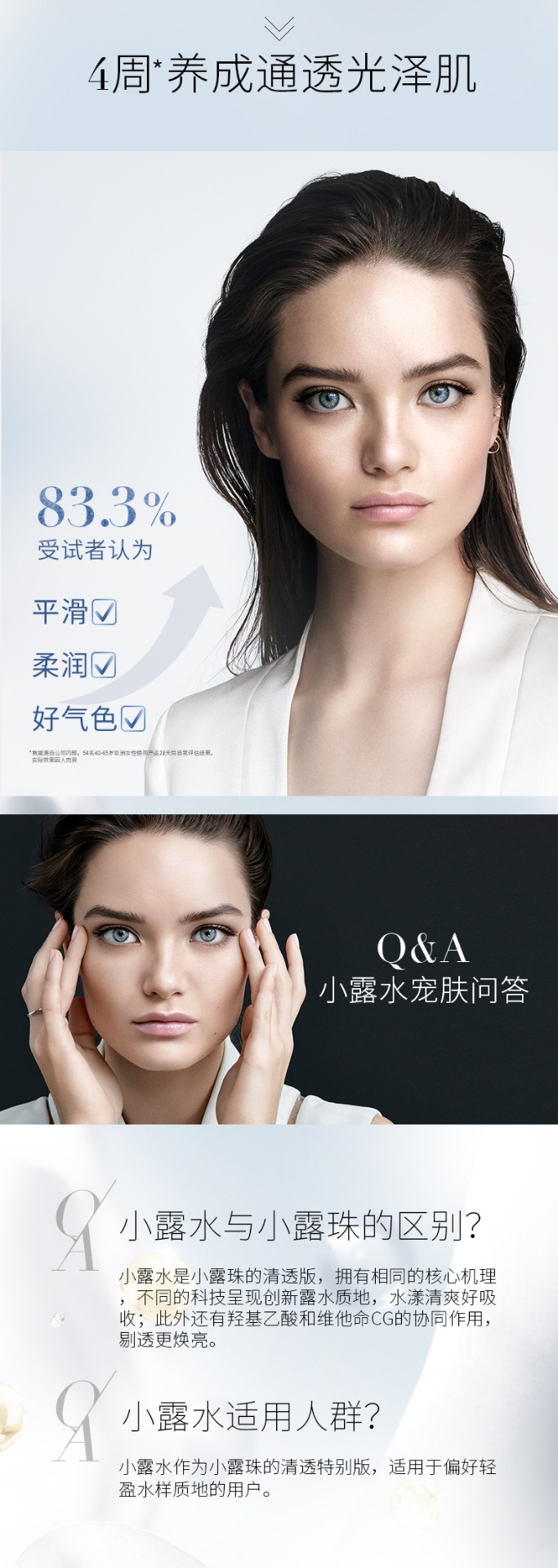 商品【原封正品】 Helena Rubinstein|赫莲娜  至美琉光恒采柔肤水 高光水 125ml 补水保湿修护滋润,价格¥132,第3张图片详细描述