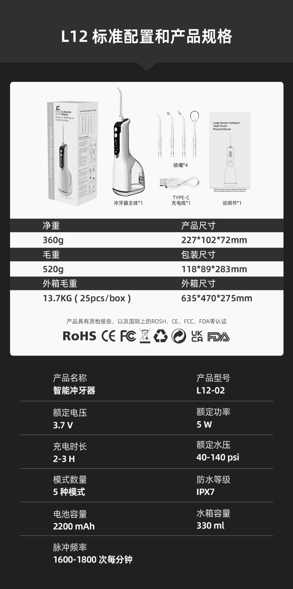 商品[国内直发] GLENVINTEN|格岚云顿英国品牌智能大屏冲牙器5挡调节洗牙器电动便携式水牙线家用美牙仪,价格¥309,第2张图片详细描述