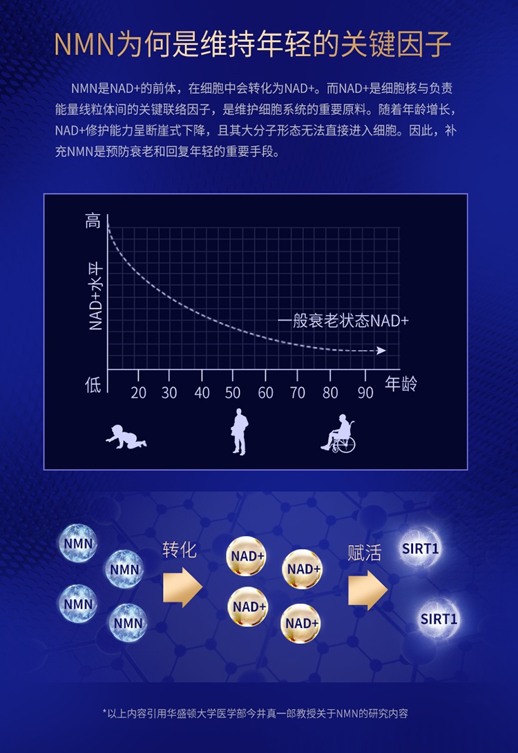 商品[国内直发] Spa treatment|NMN时光逆龄蛇毒蓝眼膜深层淡纹黑眼圈60枚,价格¥356,第4张图片详细描述