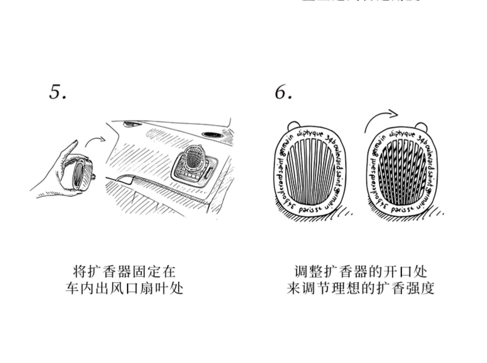商品Diptyque|Diptyque蒂普提克全系列套装 车载扩香器2.1g 可开关,价格¥770,第6张图片详细描述