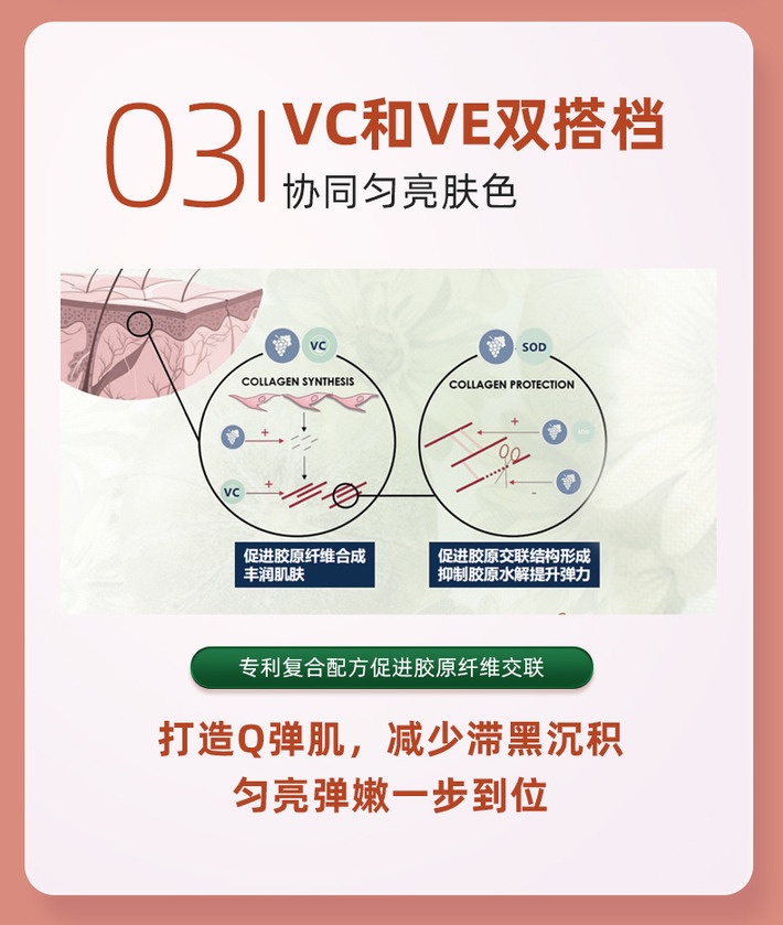 商品[国内直发] Biowell|【爆品推荐】SOD美白丸片全身亮白口服维生素C提亮肤色葡萄籽原花青素内服维生素e 60粒/瓶,价格¥173,第6张图片详细描述