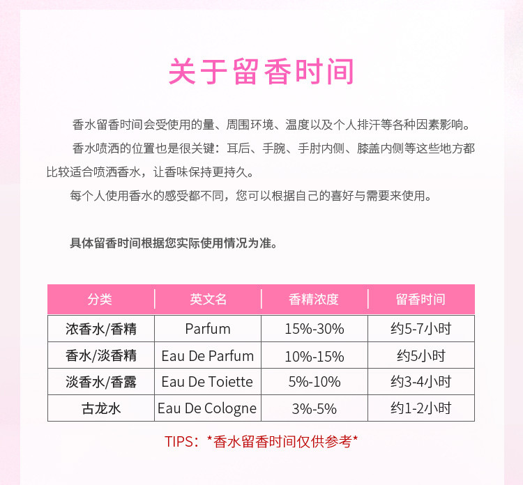 商品[国内直发] Lanvin|浪凡玫瑰传说香水30ml/50ml,价格¥215,第7张图片详细描述