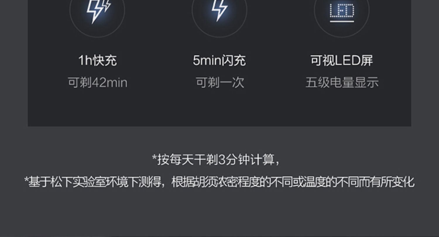 商品[国内直发] Panasonic|松下剃须刀LV53官方授权正品保证松下电动男士往复式进口五刀头刮胡刀充电式智能剃胡刀,价格¥1074,第13张图片详细描述