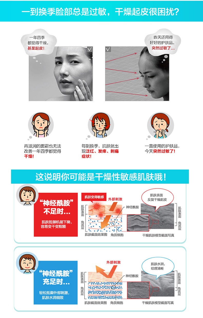 商品Curel|珂润Curel润浸保湿滋养乳霜40g滋润面霜 润肤乳霜精华,价格¥224,第5张图片详细描述