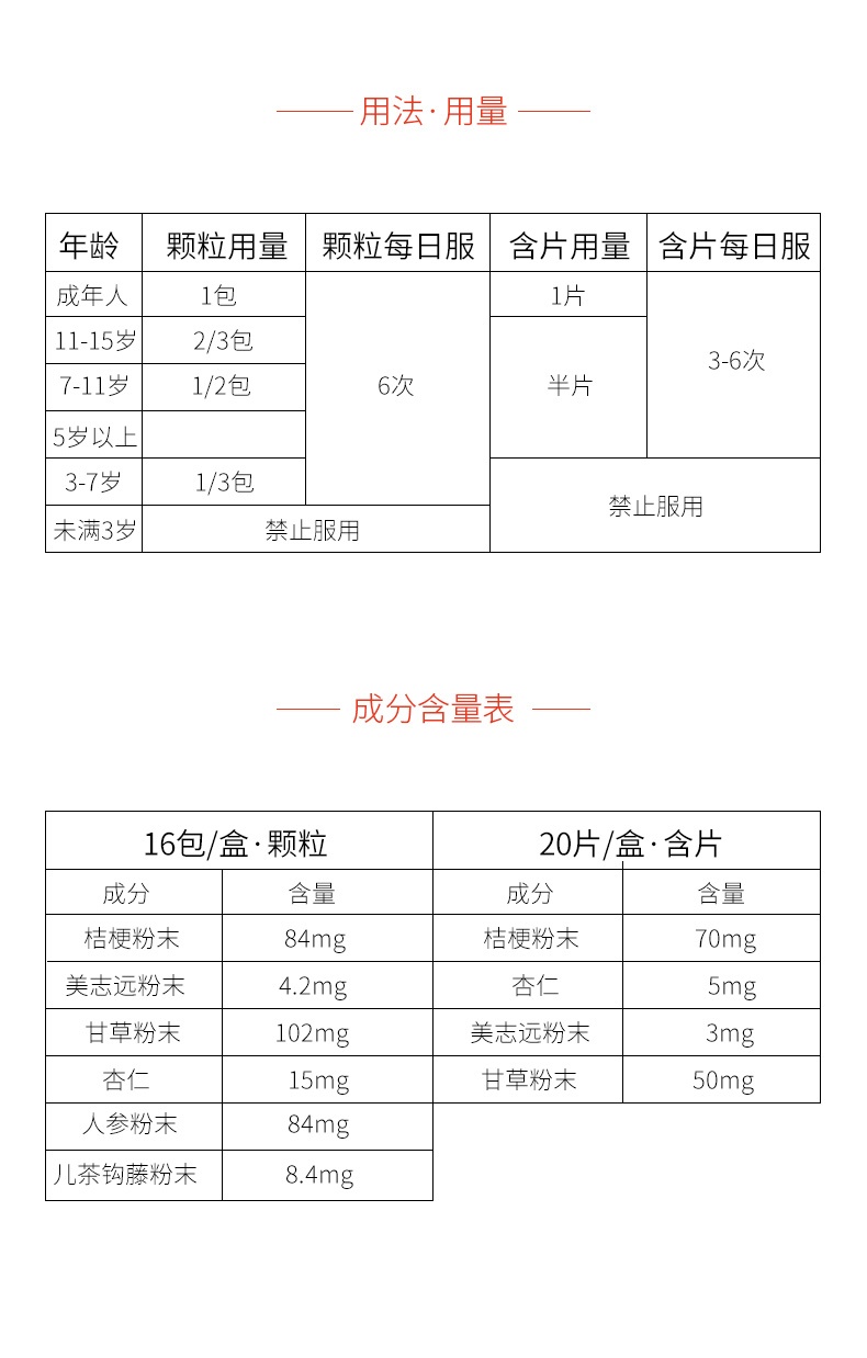 商品Ryukakusan|日本龙角散 草本清喉直爽含片芒果味20片,价格¥99,第7张图片详细描述