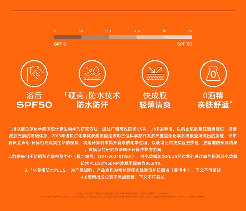 商品[国内直发] Mistine|蜜丝婷水感清透防水摇摇乐防晒液 40ml 国版,价格¥59,第2张图片详细描述