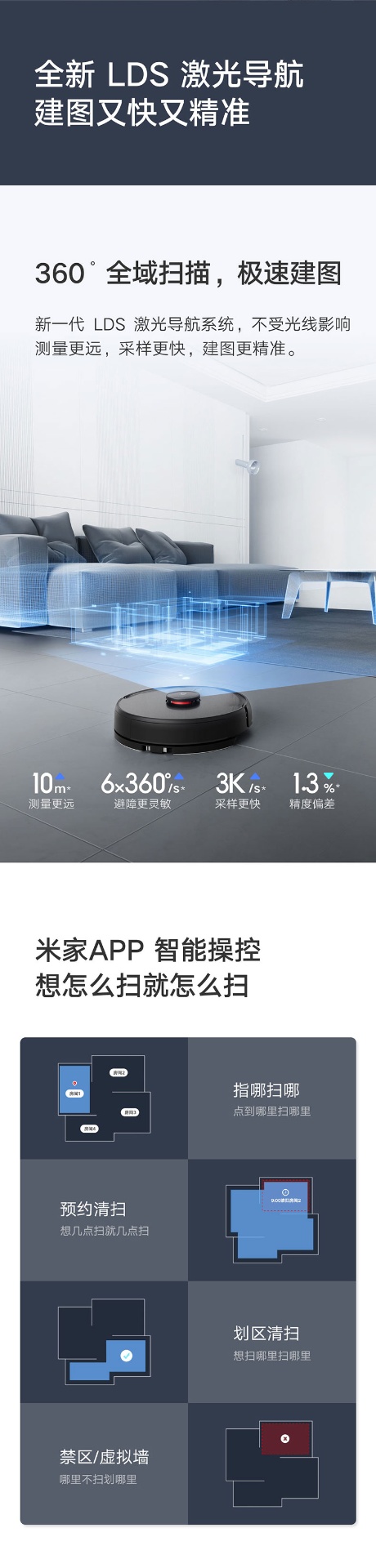 商品[国内直发] XIAOMI|小米米家扫地机器人2Pro智能家用全自动扫拖一体机拖地吸尘三合一,价格¥3526,第7张图片详细描述