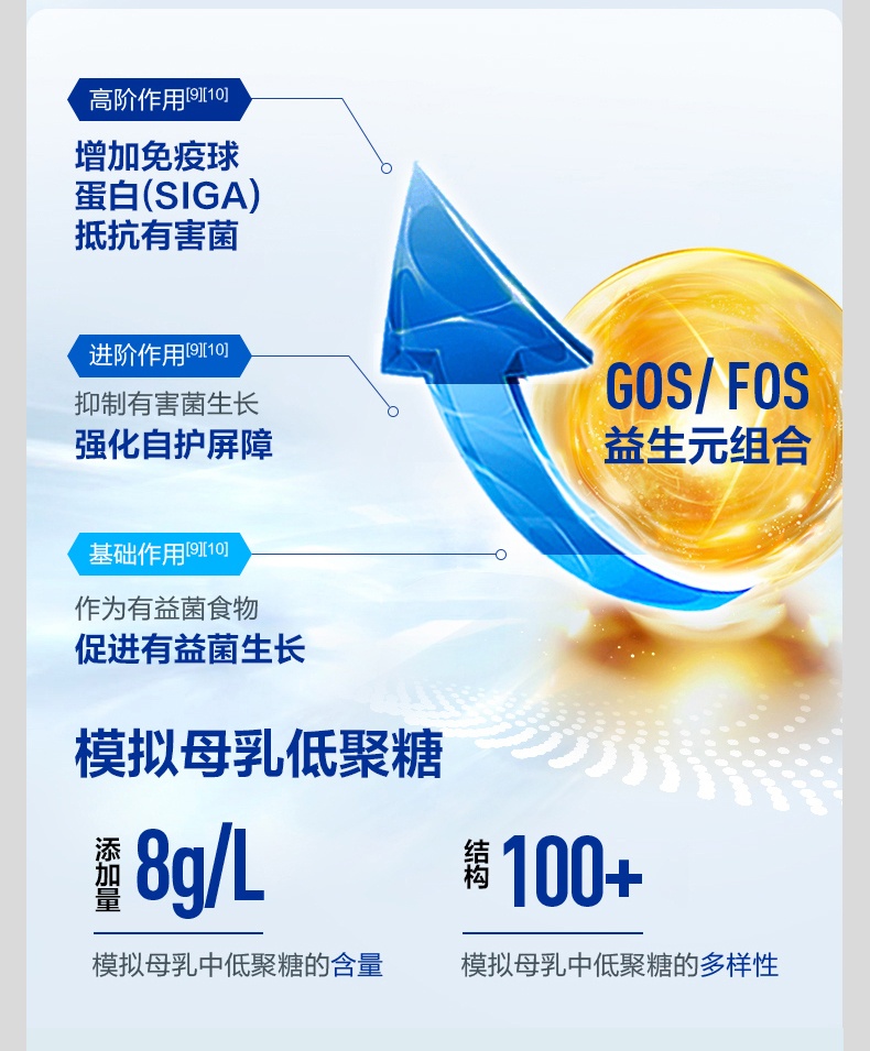 商品[国内直发] Aptamil|澳洲爱他美Aptamil白金儿童配方奶粉4段900g 3周岁及以上,价格¥235,第4张图片详细描述