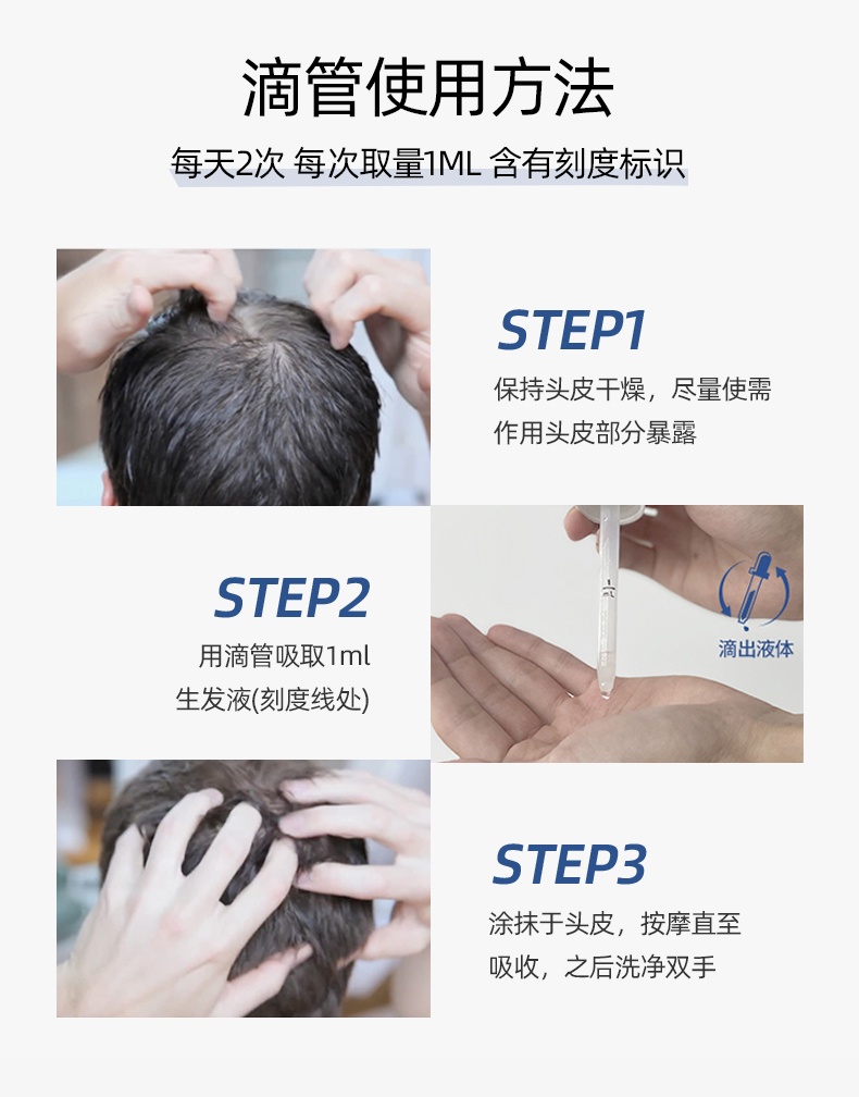 商品Rogaine|BOSLEY生发液米诺地尔酊5%男生喷雾剂增发密发防脱育发液长发剂,价格¥238,第15张图片详细描述
