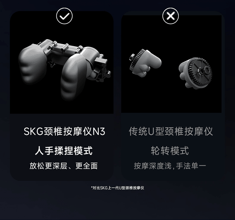 商品[国内直发] SKG|颈椎按摩器N3揉捏推拿颈部按摩仪脖子车载家用热敷,价格¥509,第17张图片详细描述