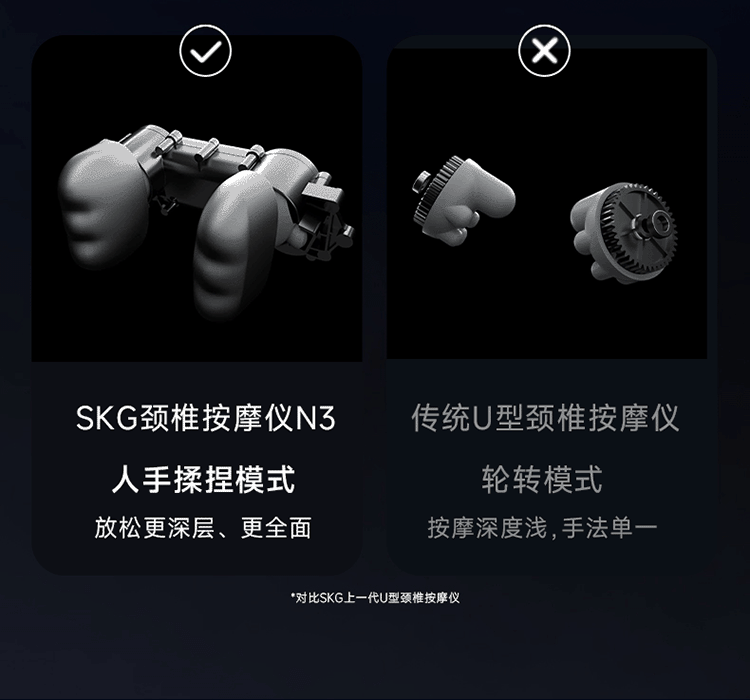 商品[国内直发] SKG|颈椎按摩器N3揉捏推拿颈部按摩仪脖子车载家用热敷,价格¥520,第17张图片详细描述