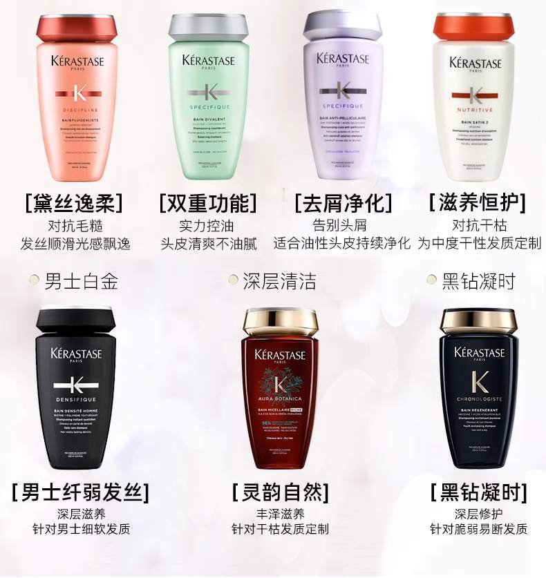 商品[国内直发] Kérastase|KERASTASE洗发护发 精油中样集锦/黑钻鱼子酱菁纯耀光新双重丰盈赋源旅行装80ml,价格¥64,第4张图片详细描述