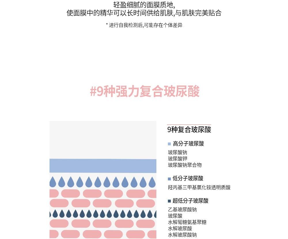 商品【夏休延期至7月底发货】 JMsolution|【包邮包税】JMSOLUTION 妈妈婴儿纯净水库面膜 女孕妈敏感肌可用,价格¥97,第9张图片详细描述