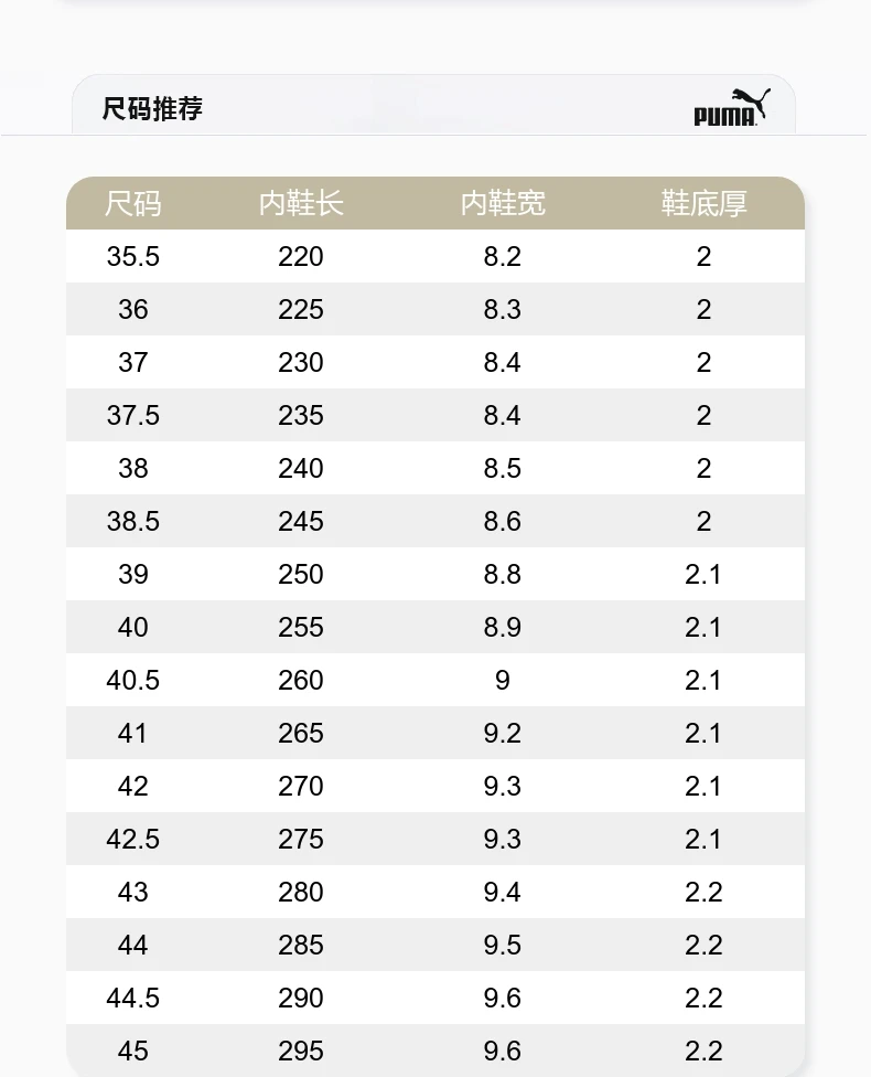 商品Puma|【享贝家】（国内现货-LY）彪马 经典复古低帮休闲鞋 板鞋 男女同款 白黑 PKI35962205,价格¥178,第10张图片详细描述