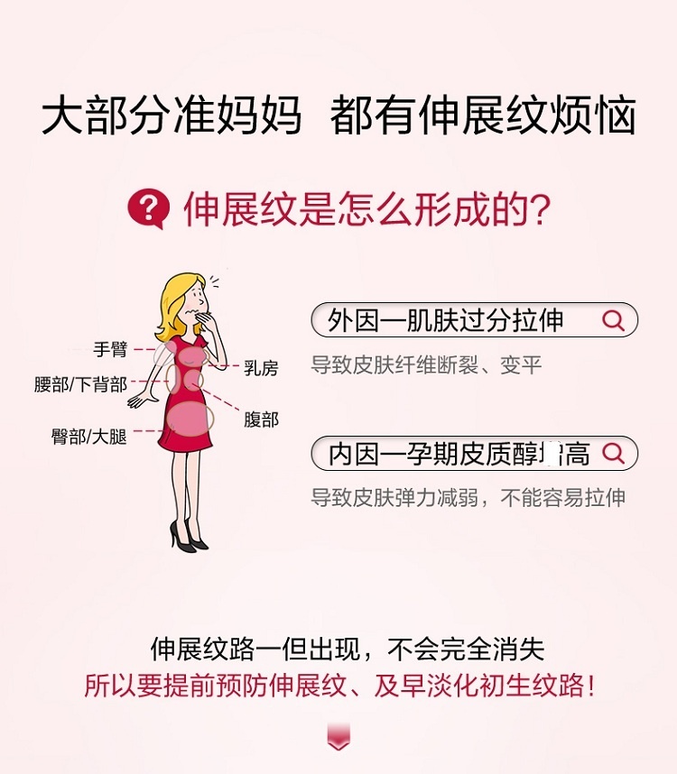 商品Clarins|Clarins娇韵诗美体抚纹霜身体乳霜175ML ,价格¥360,第3张图片详细描述