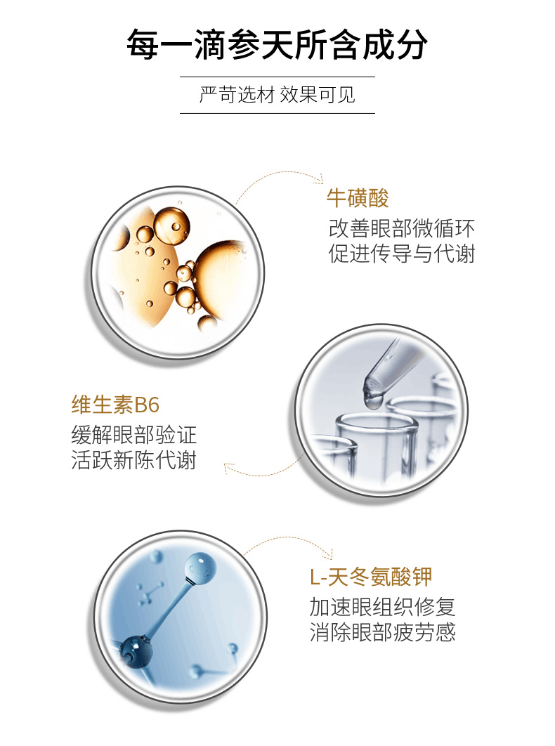 商品santen|日本参天FX V+金装眼药水12ml ,价格¥87,第7张图片详细描述