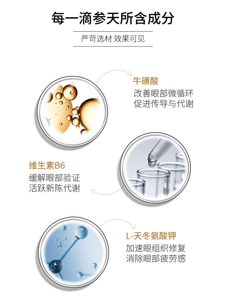 商品santen|日本参天FX V+金装眼药水12ml ,价格¥88,第5张图片详细描述