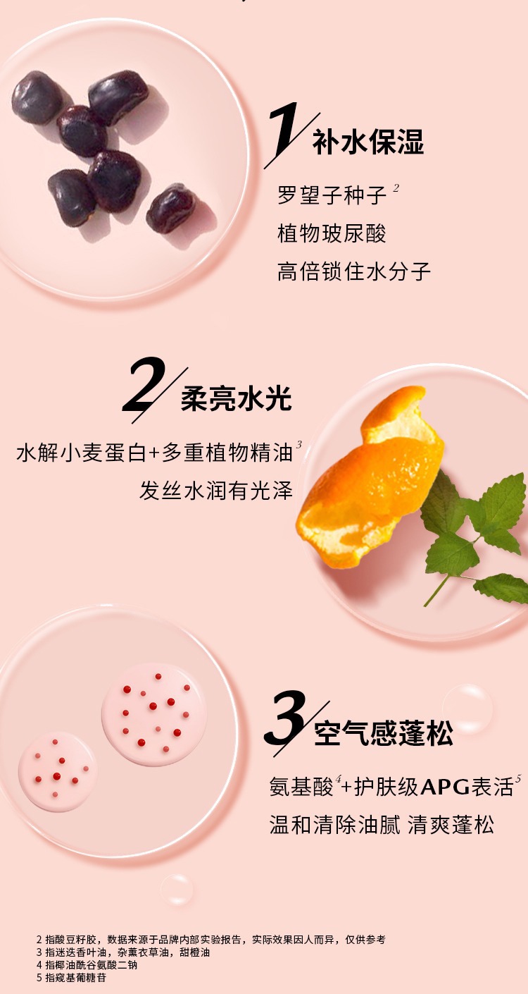 商品René Furterer|Rene Furterer馥绿德雅玻尿酸小粉珠洗发水600ml 柔顺丰盈控油蓬松,价格¥286,第4张图片详细描述