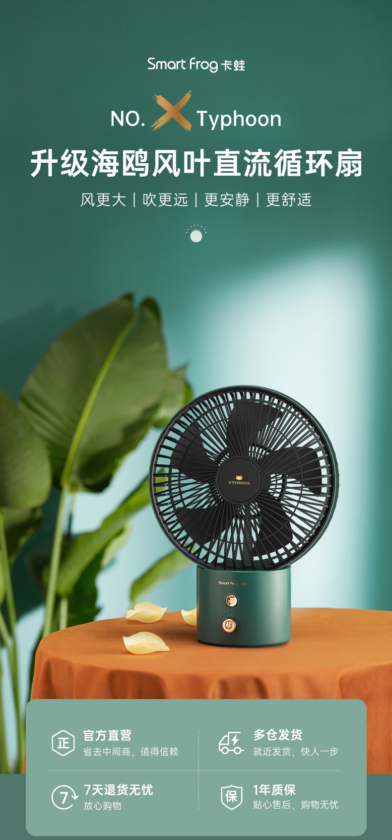 商品[国内直发] Smart Frog|卡蛙台式小风扇桌面迷你USB电风扇办公室静音小电扇宿舍户外床上充电散热摇头卧室婴儿扇学生,价格¥182,第1张图片详细描述