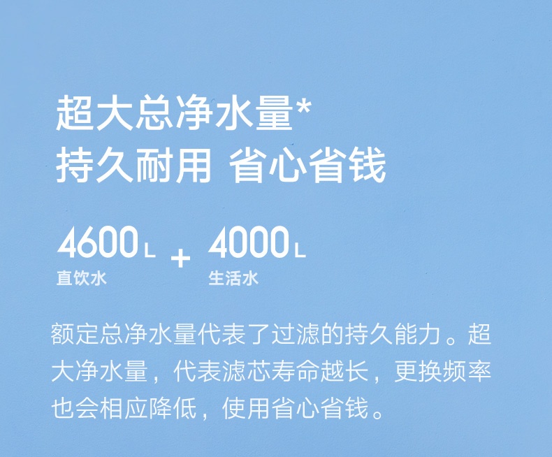 商品[国内直发] XIAOMI|小米净水器H600G家用直饮机自来水过滤净水机RO反渗透,价格¥2221,第10张图片详细描述