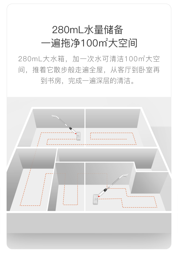 商品[国内直发] DEERMA|德尔玛 家用地板喷雾升级版喷水拖把 拖扫两用TB900,价格¥220,第10张图片详细描述