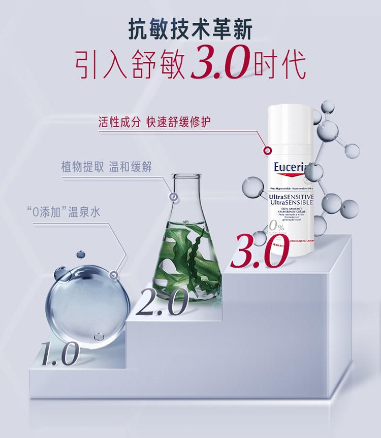 商品Eucerin|Eucerin优色林舒安修护霜50ml 清爽舒缓敏感肌,价格¥186,第4张图片详细描述