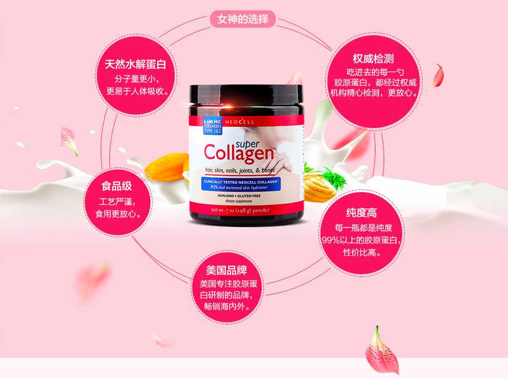商品NeoCell|NEOCELL 1 & 3 型 水解胶原蛋白粉,价格¥113,第4张图片详细描述