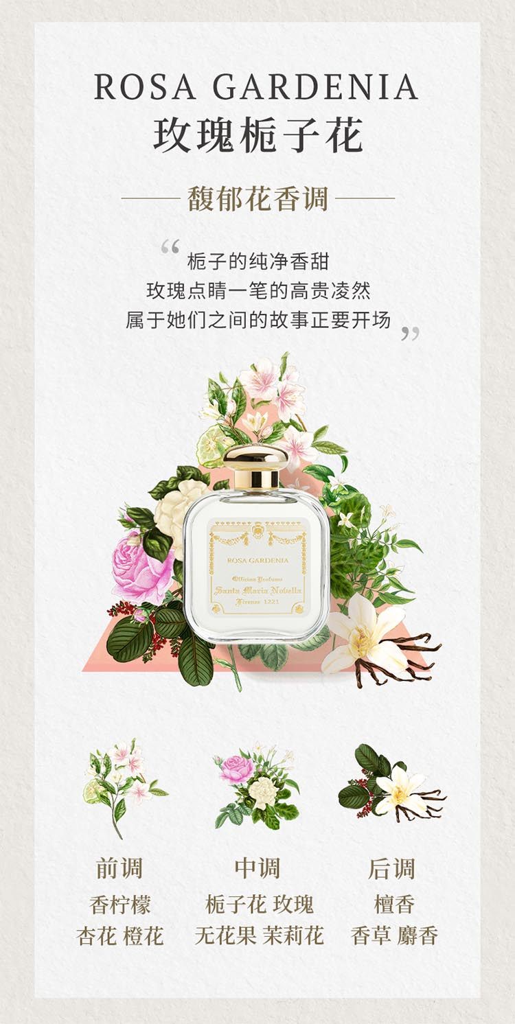 商品Santa Maria Novella|圣玛利亚 1221佛罗伦萨系列香水50-100ml EDC古龙水,价格¥689,第6张图片详细描述