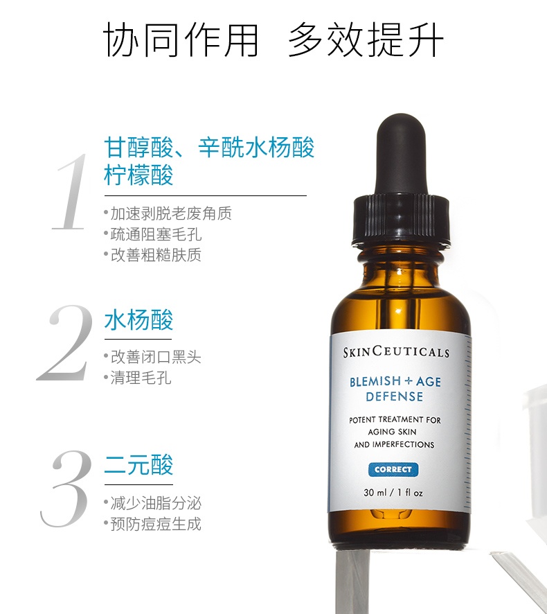 商品SkinCeuticals|修丽可果酸精华 水杨酸改善泛红黑头油痘粉刺保湿,价格¥226,第4张图片详细描述