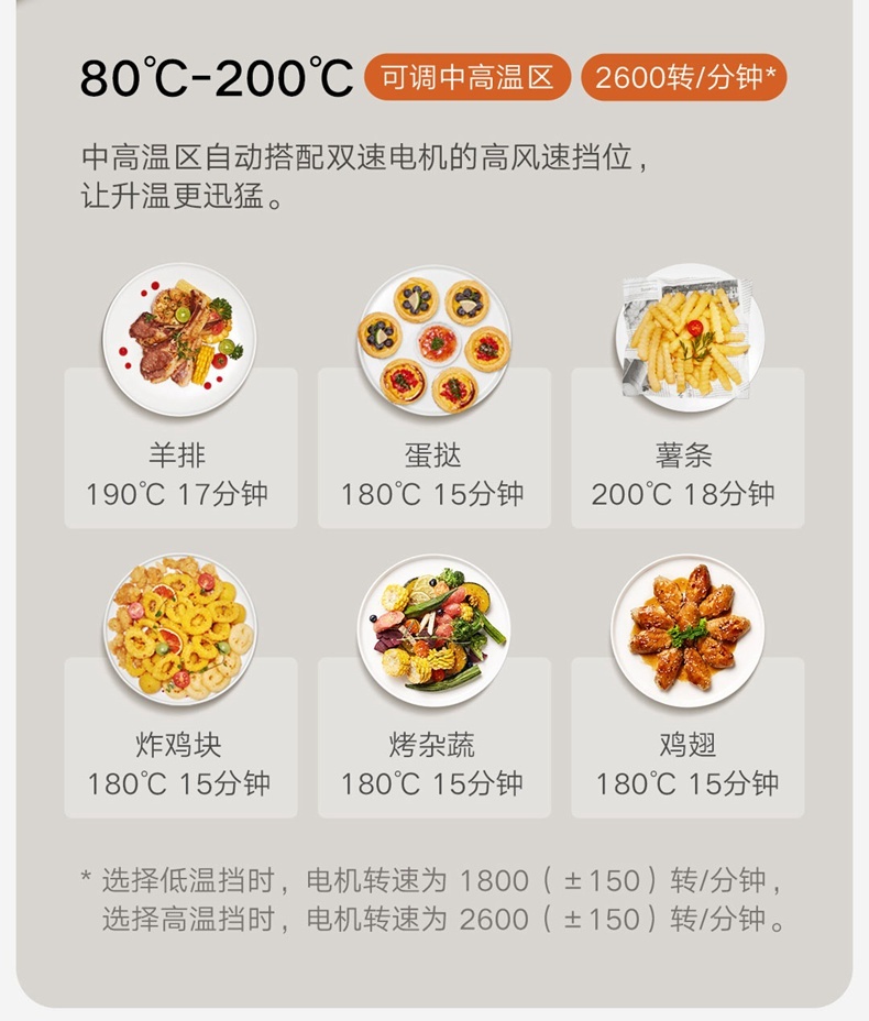 商品[国内直发] XIAOMI|小米米家智能空气炸锅Pro 新款家用4L大容量可视薯条机烤箱,价格¥737,第14张图片详细描述
