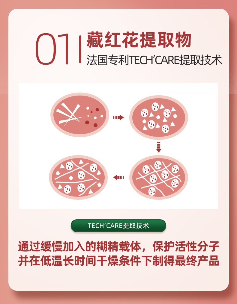 商品[国内直发] Biowell|【3瓶装】伊朗进口藏红花精华胶囊女性滋养精华素颜丸调睡眠口服补气营养生保健30粒/瓶,价格¥409,第6张图片详细描述