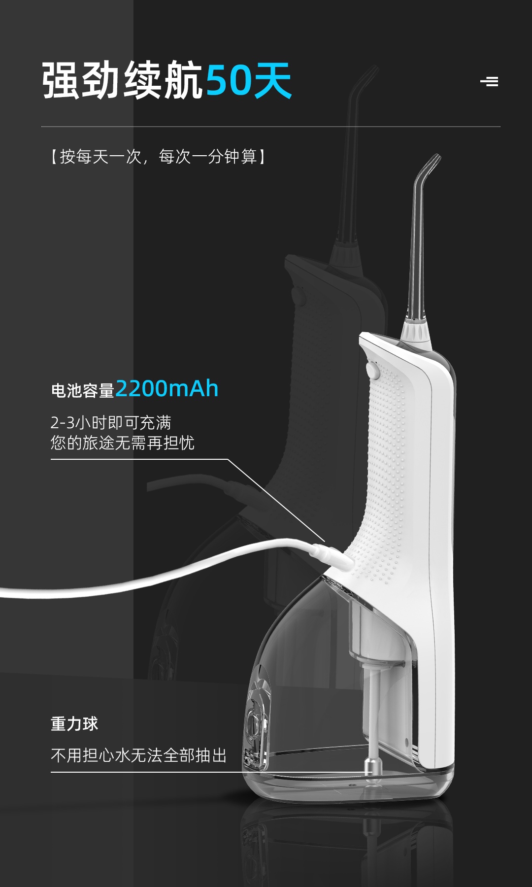 商品[国内直发] GLENVINTEN|格岚云顿英国品牌智能大屏冲牙器5挡调节洗牙器电动便携式水牙线家用美牙仪,价格¥310,第11张图片详细描述