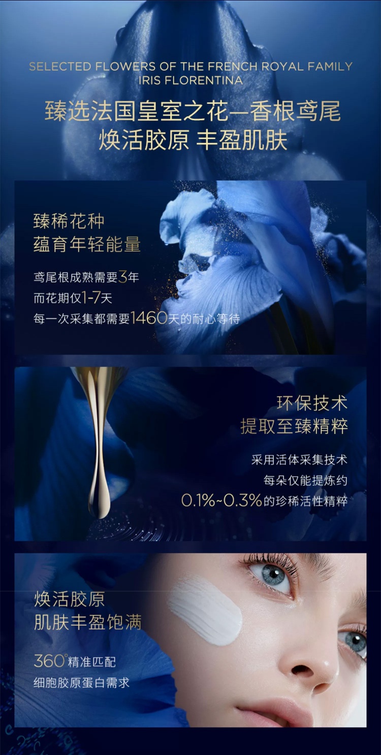 商品Orlane|幽兰 B21传奇面霜50ml 淡纹紧致保湿抗皱精华霜,价格¥990,第2张图片详细描述