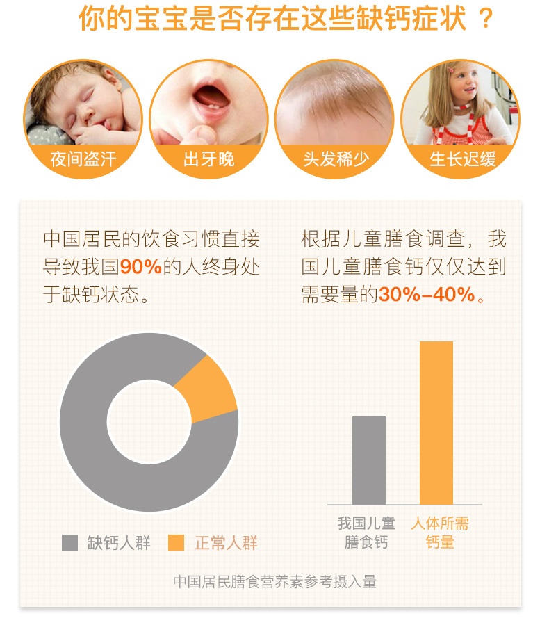 商品[国内直发] Bioisland|澳洲bio island 进口婴幼儿童宝宝液体牛乳钙 补钙片90粒,价格¥121,第4张图片详细描述