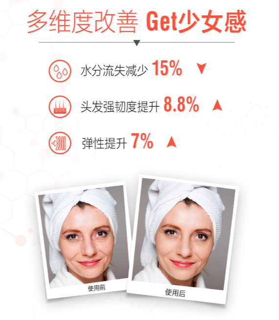 商品Swisse|血橙精华口服液 500ml,价格¥117,第11张图片详细描述