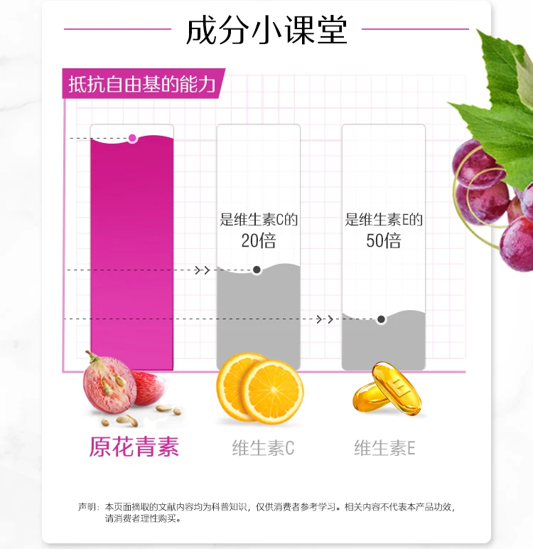 商品[国内直发] Swisse|swisse葡萄籽180片,价格¥138,第7张图片详细描述
