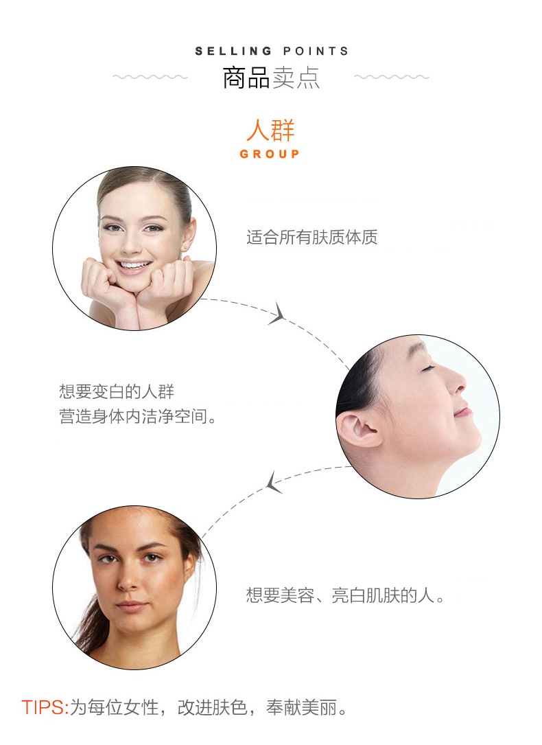 商品[国内直发] POLA|POLA宝丽全身美白丸180粒/盒 安心保护 放心选择,价格¥951,第6张图片详细描述