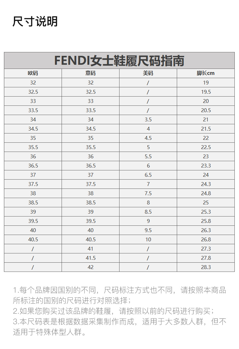 商品Fendi|FENDI 女士黑色踝靴 8T8185-AGEN-F0ABB,价格¥4507,第5张图片详细描述