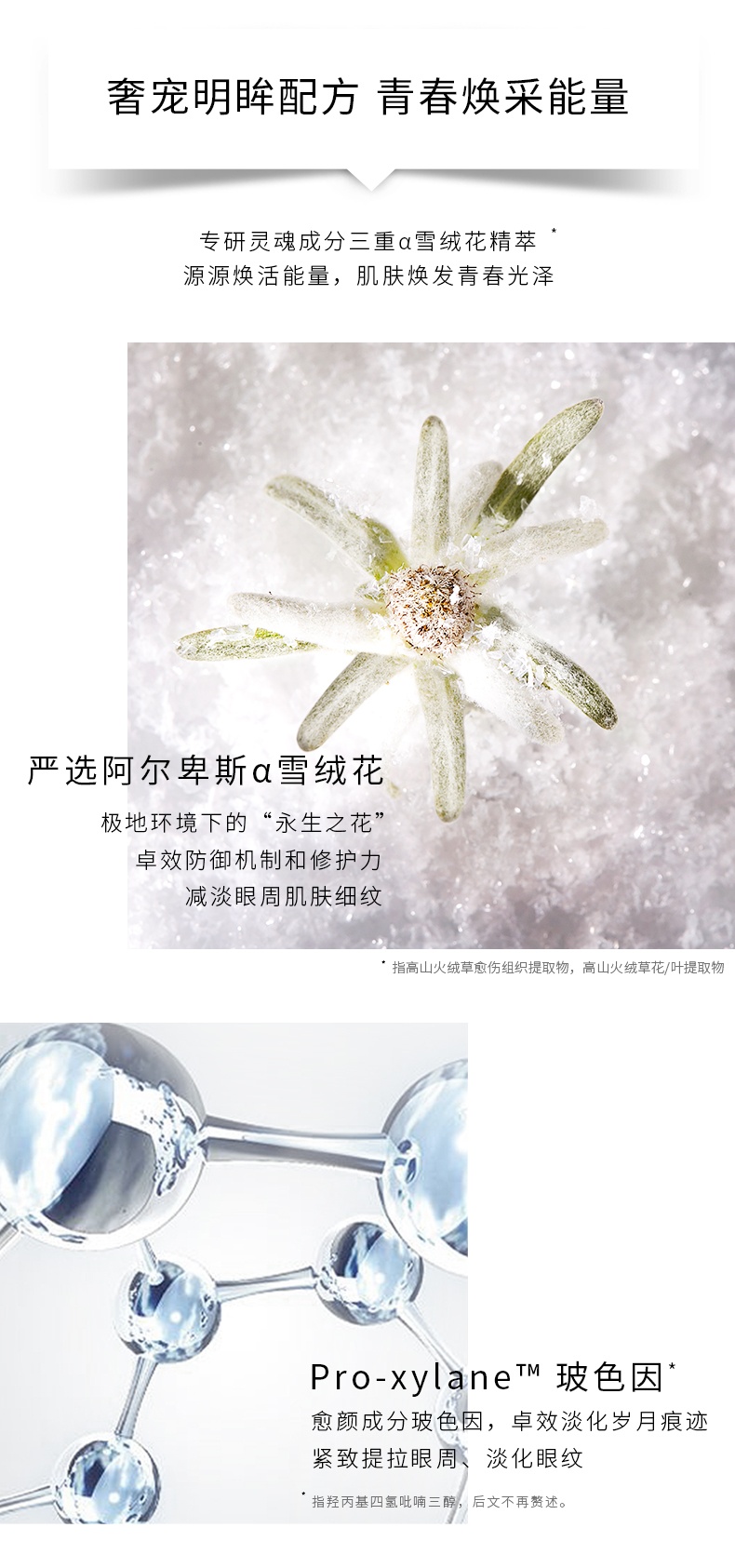 商品【原封正品】 Helena Rubinstein|赫莲娜 至美琉光恒采高光眼霜 15ml 三维淡纹 击退眼袋,价格¥976,第3张图片详细描述