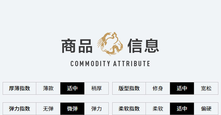 商品[国内直发] HLA|HLA/海澜之家三国系列短袖POLO衫2022夏新款珠地弹力透气上衣男,价格¥170,第13张图片详细描述