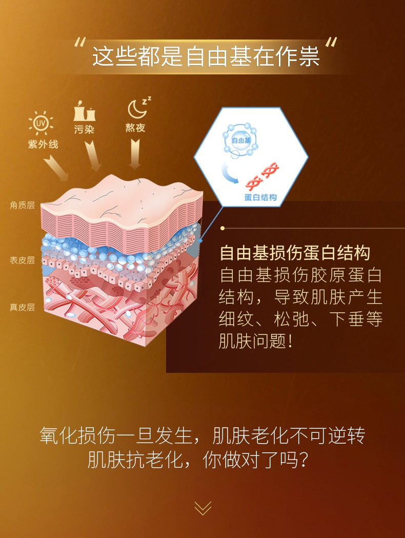 商品SkinCeuticals|修丽可维生素CE修护精华日间抗氧化抗初老紧致淡纹,价格¥346,第3张图片详细描述