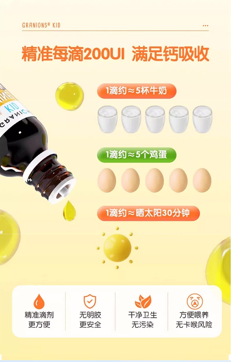 商品Granions|格兰宁宝宝维生素d3滴剂 20ml 儿童补钙吸收提高免疫,价格¥168,第10张图片详细描述