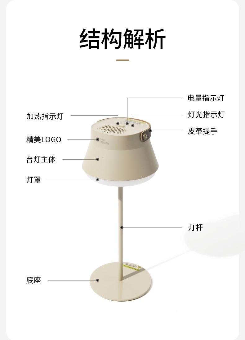 商品[国内直发] MobiGarden|星眠驱蚊台灯 户外露营多功能充电式驱蚊照明二合一营地台灯,价格¥335,第38张图片详细描述