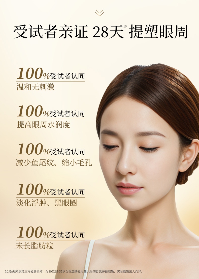 商品AXXZIA|AXXZIA晓姿4D金字塔眼膜抗糖保湿眼袋泪沟紧致提拉淡纹60片,价格¥486,第13张图片详细描述