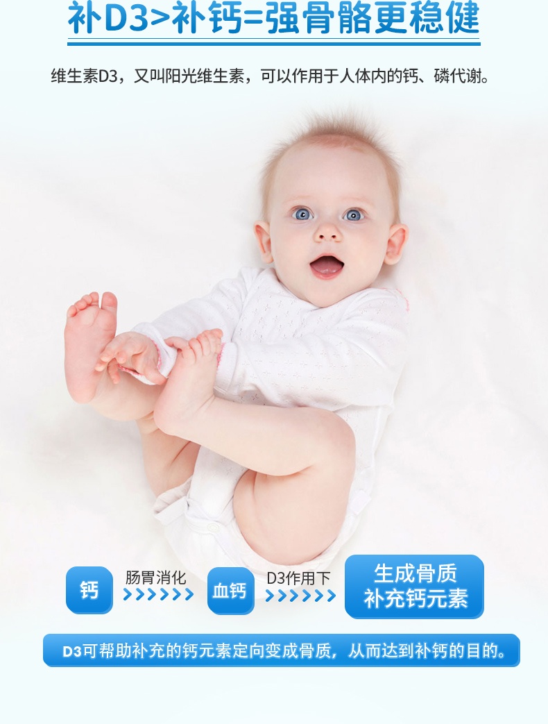 商品[国内直发] Ddrops|加拿大ddrops维生素D3滴剂0-1岁婴幼儿液体补钙400IU90滴2.5ML,价格¥123,第10张图片详细描述